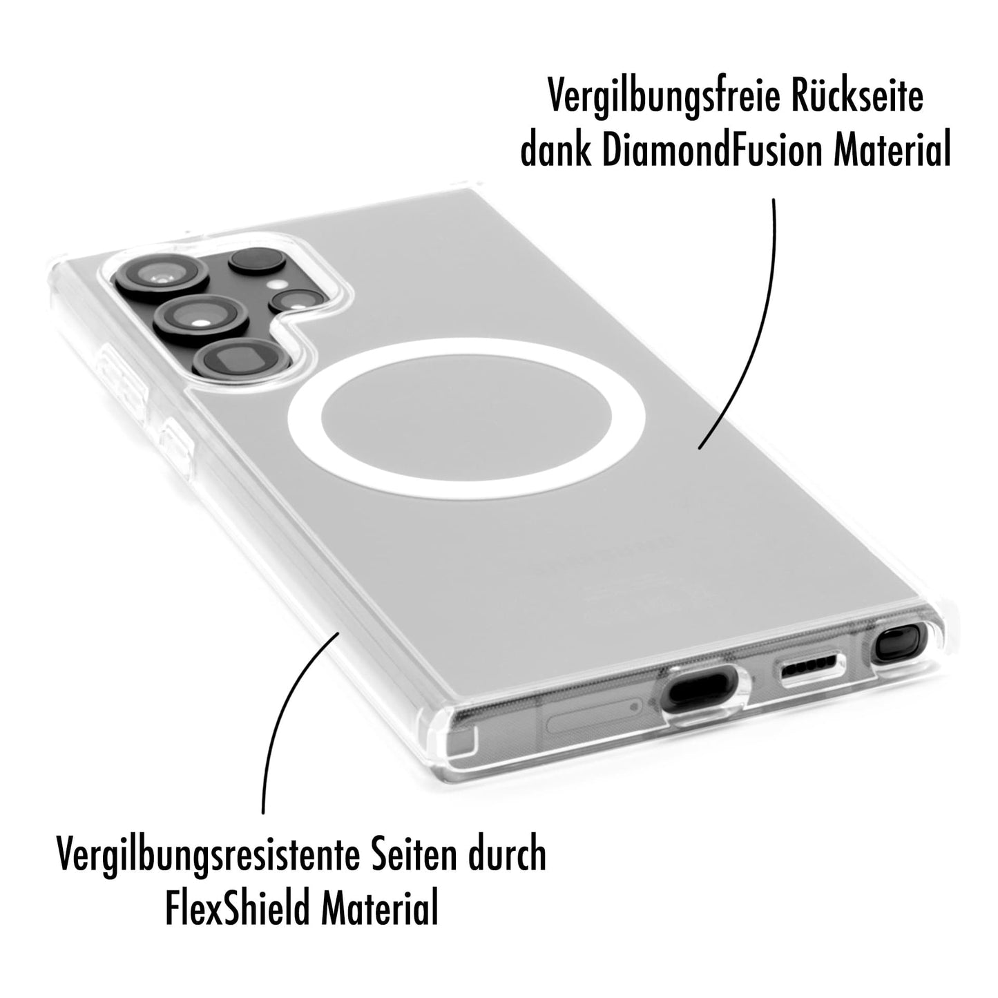 Defender Case - Galaxy S23 Ultra