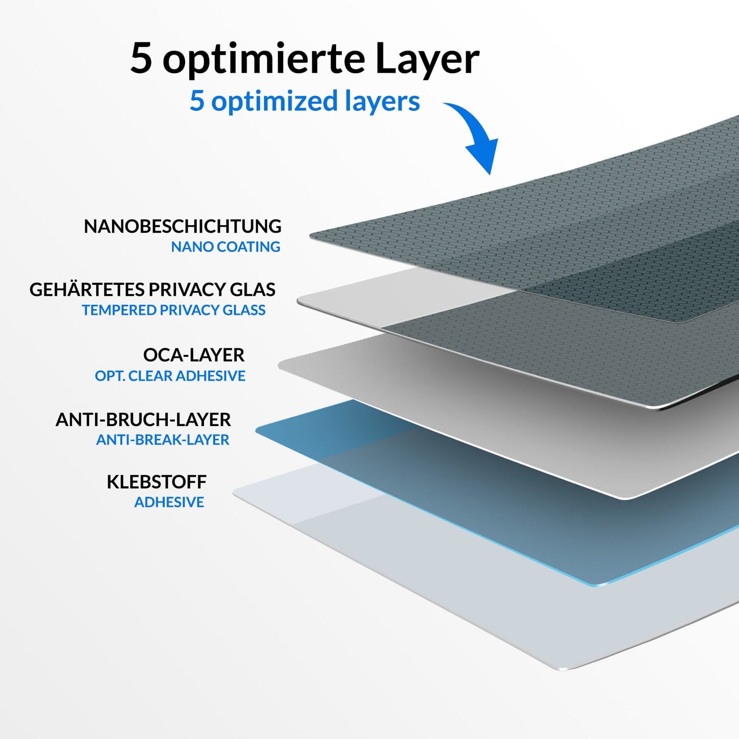 Sapphire Blind Vlass - iPhone 12 Pro Max