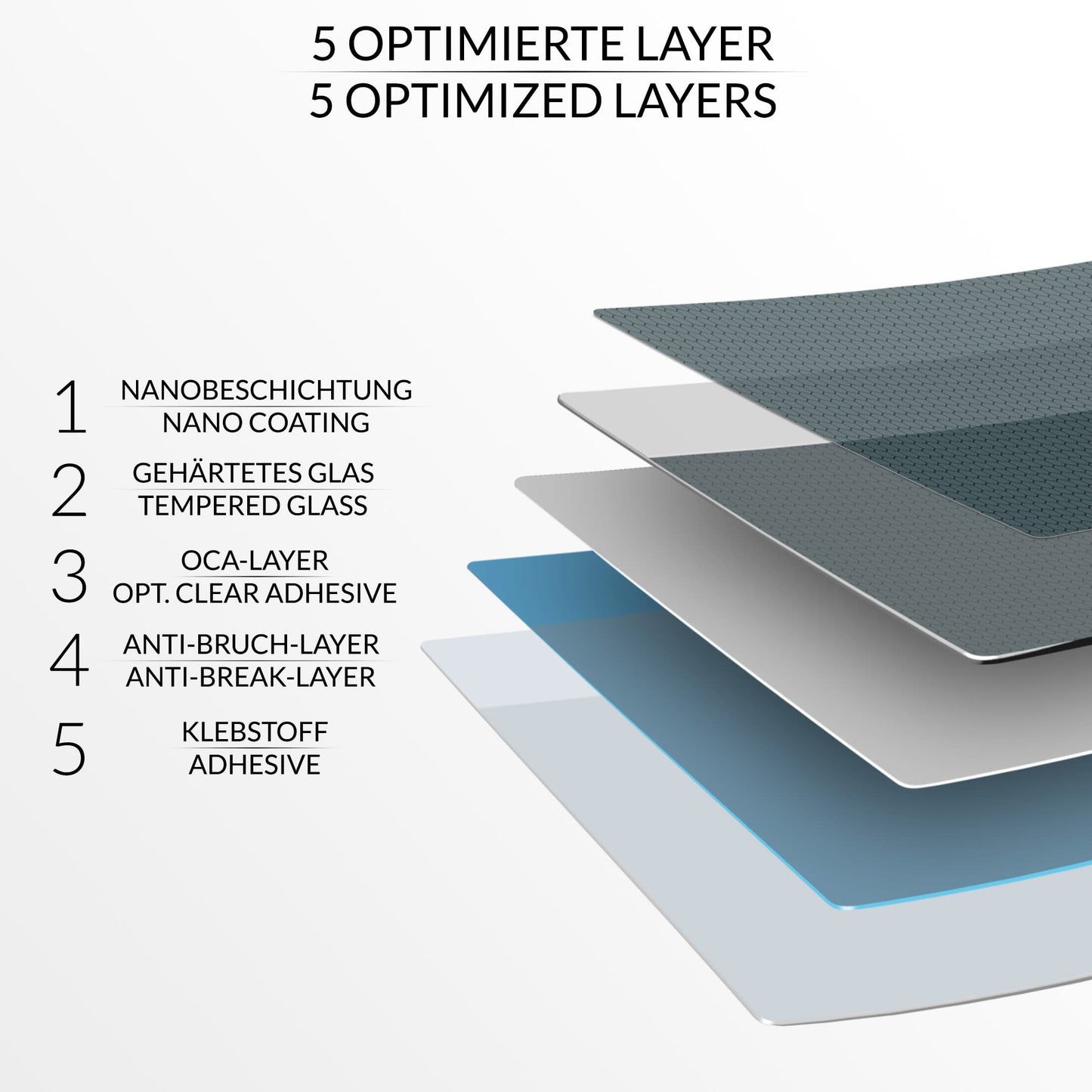 Saphir Bundle - iPhone 7 Plus