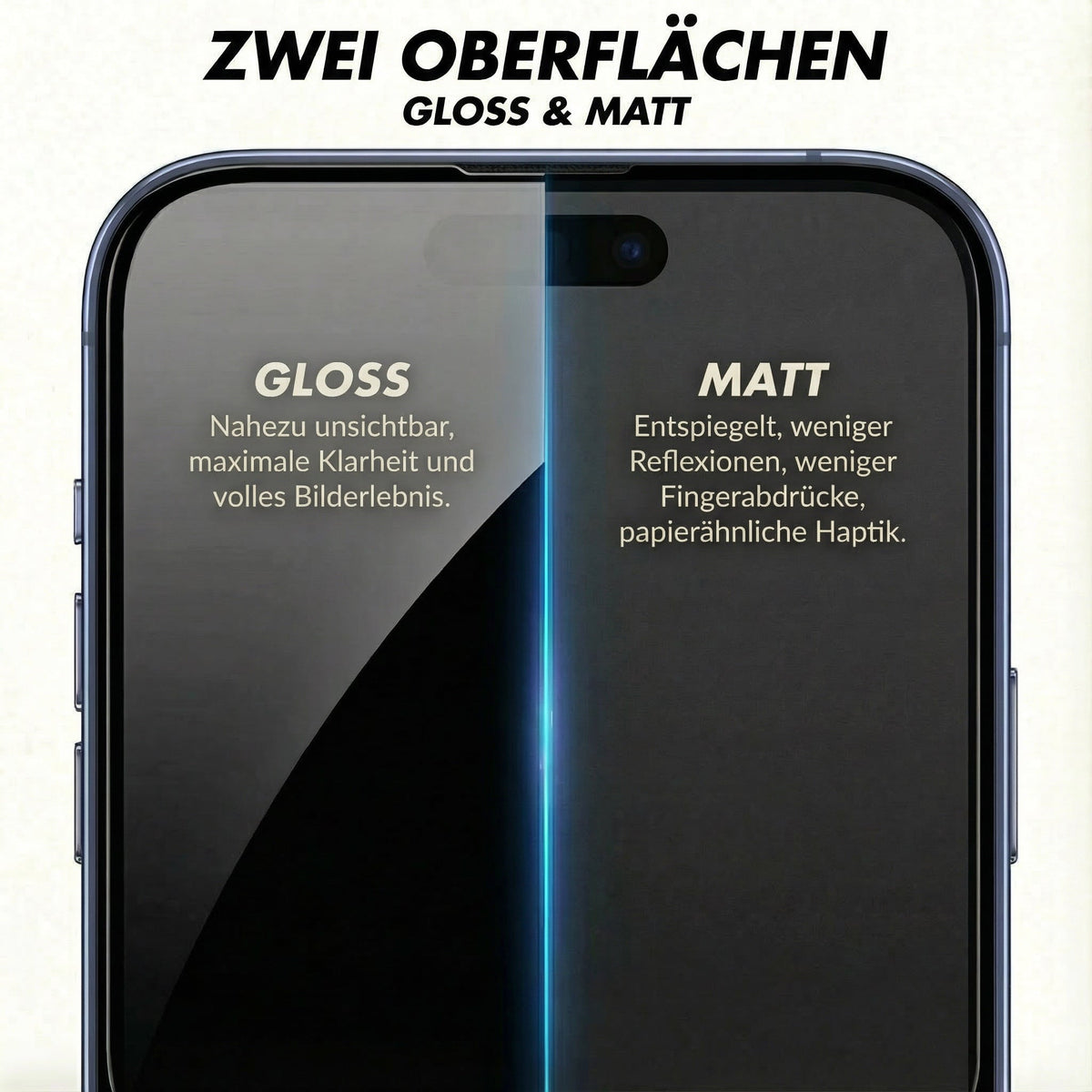 Zwei Oberflächen: Gloss (glänzend) und Matt (entspiegelt)