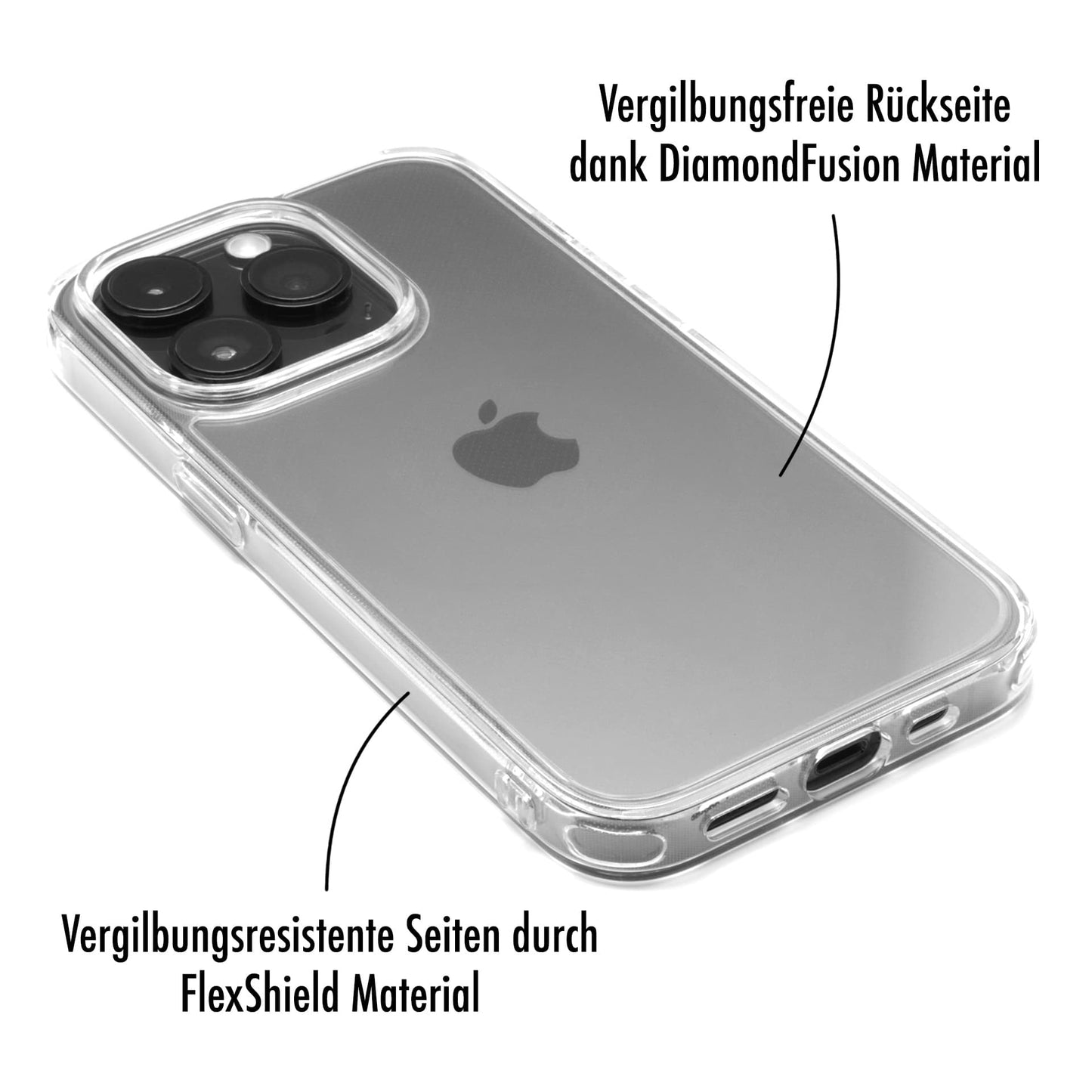 iPhone 15 Pro Max - Fusion Case